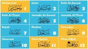 The Islamic Calender